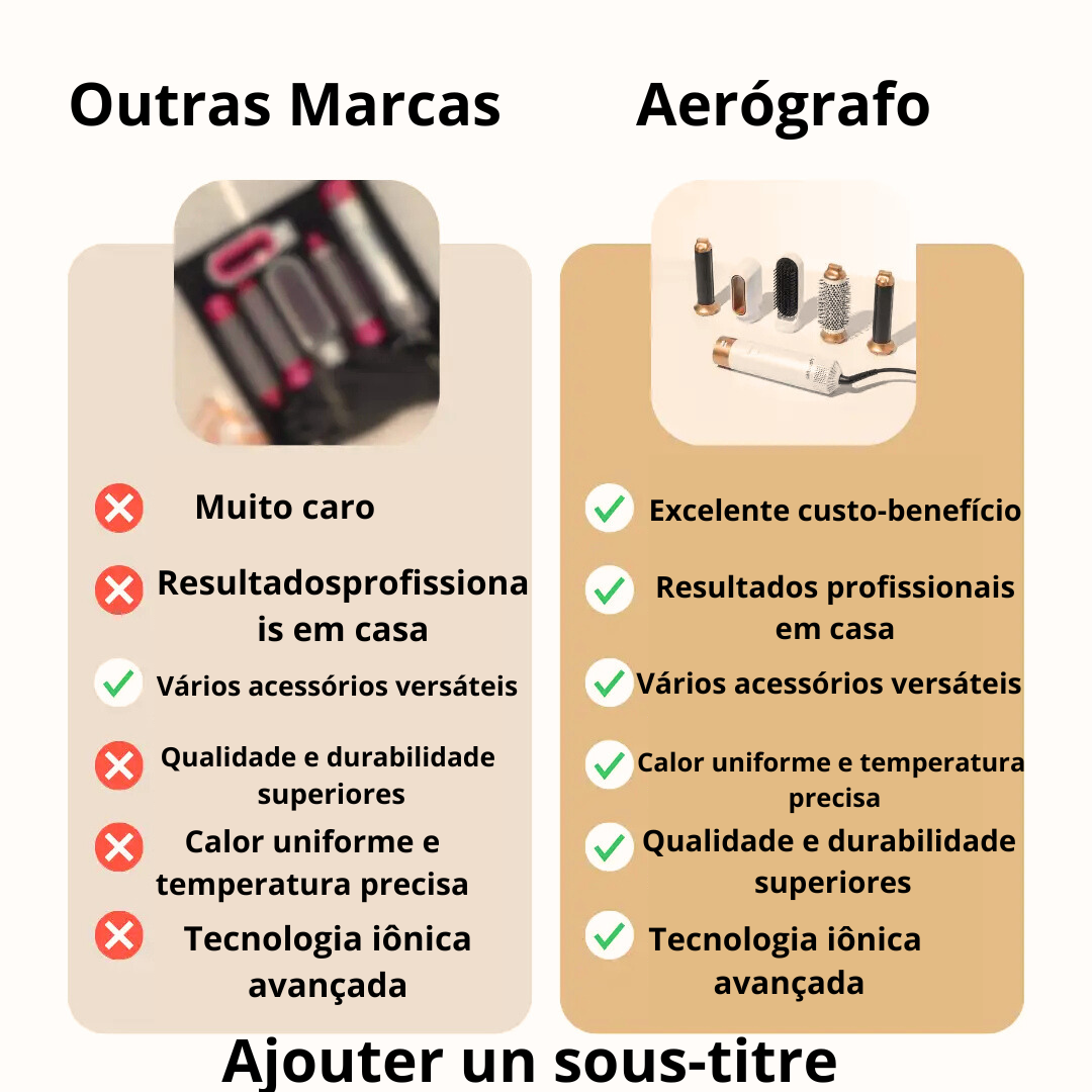Aerógrafo 5-in-1