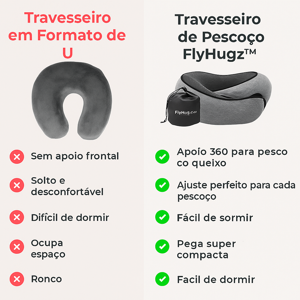 O Travesseiro de Viagem