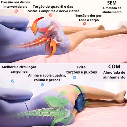 Almofada de alinhamento