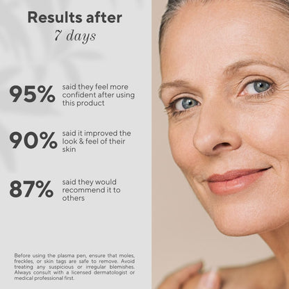 Caneta Removedora de Imperfeições da Pele 6 em 1