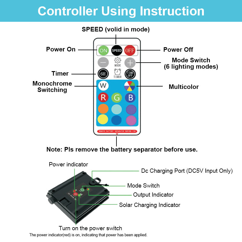 Fontaine à jet lumineux pour piscine