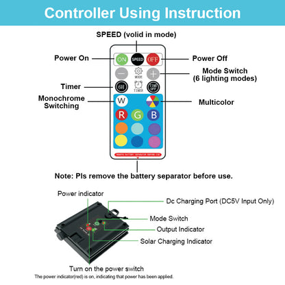 Fontaine à jet lumineux pour piscine